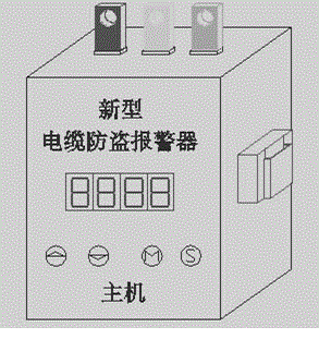 Novel cable burglar alarm based on GSM