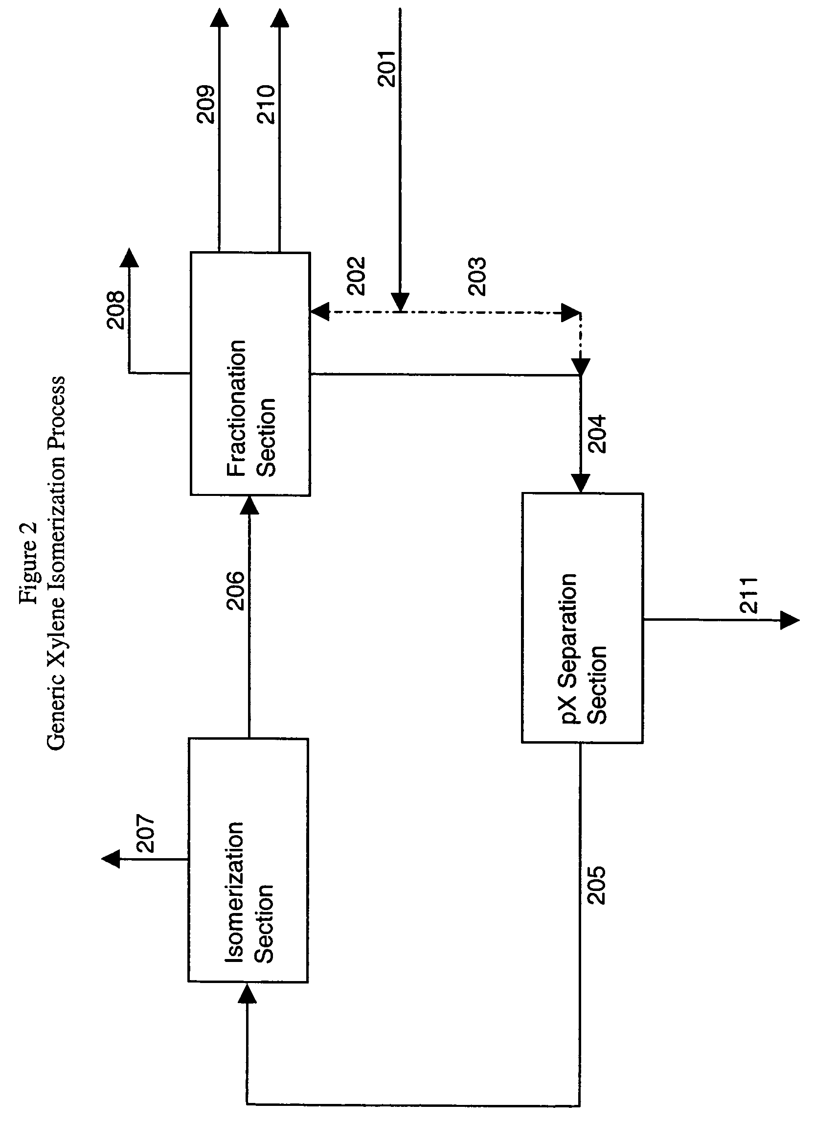 Process for recovering paraxylene utilizing ammonia absorption refrigeration