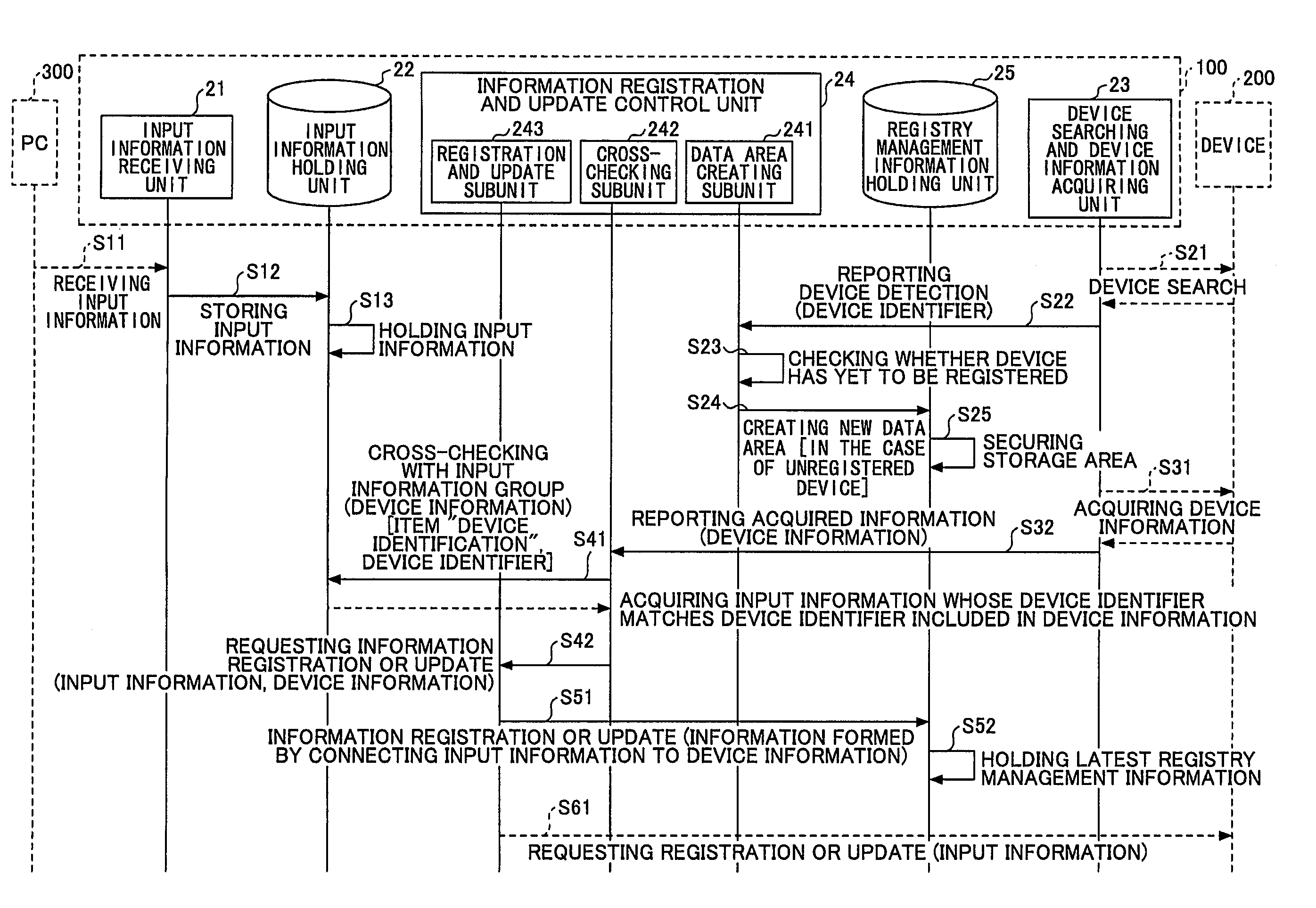 Device management apparatus, device management system, information management method, information management program and recording medium storing the program therein