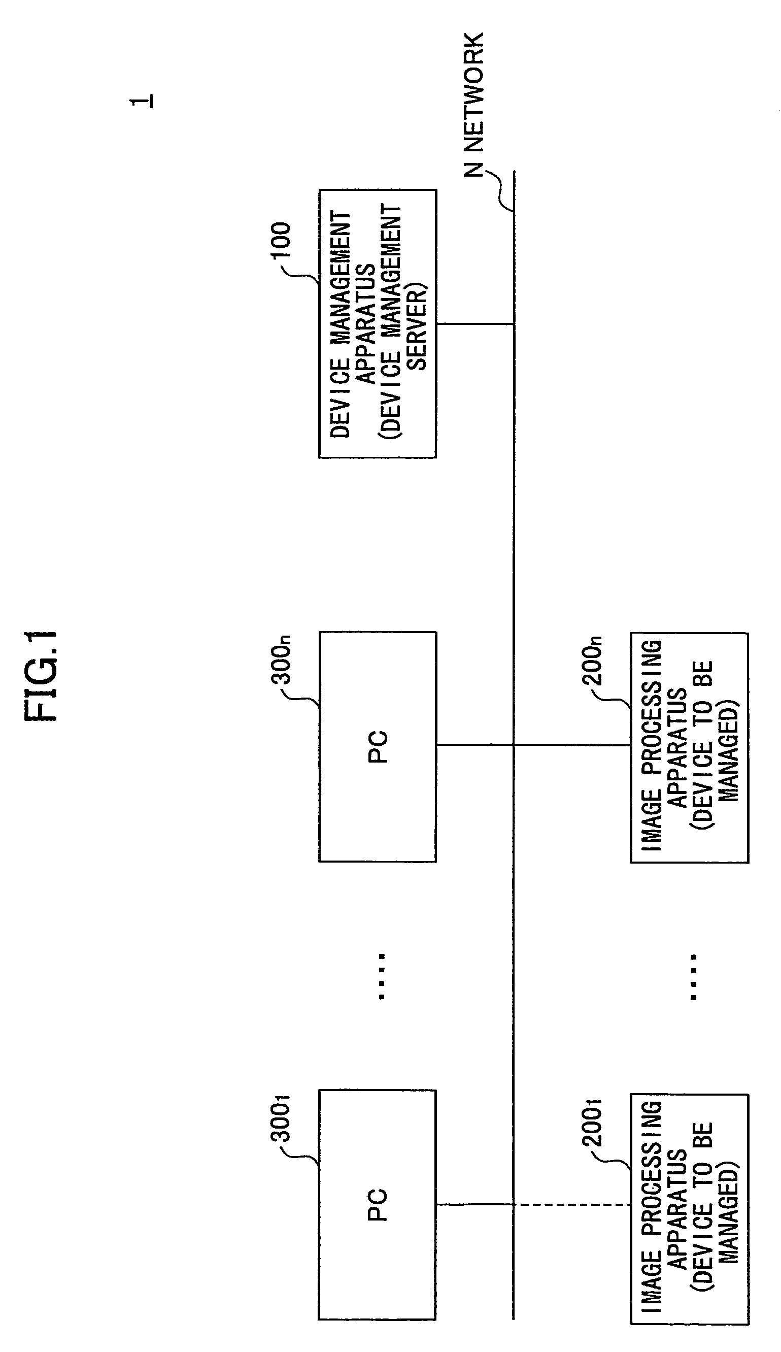 Device management apparatus, device management system, information management method, information management program and recording medium storing the program therein