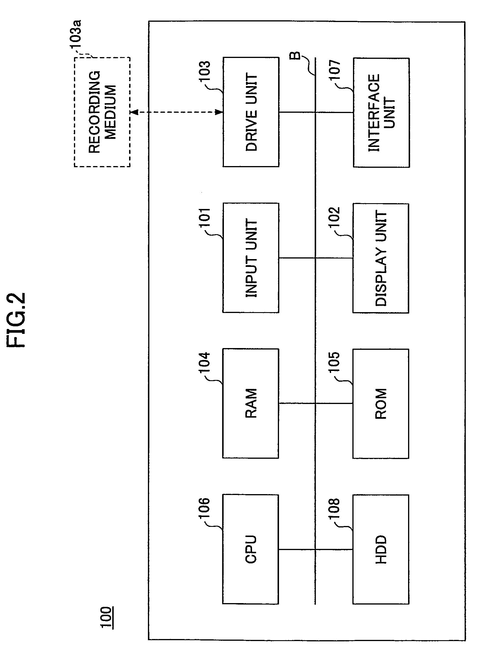 Device management apparatus, device management system, information management method, information management program and recording medium storing the program therein