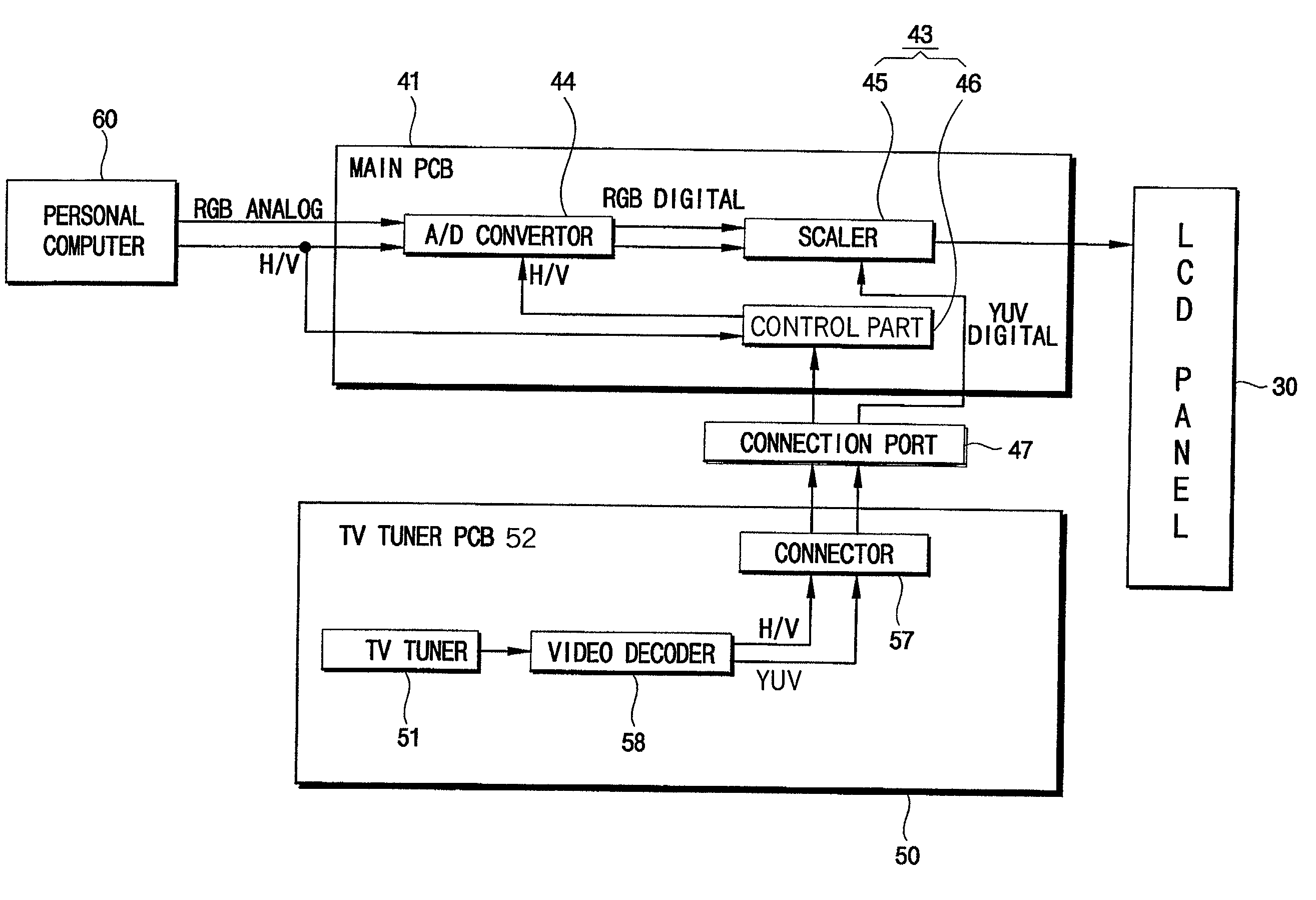 Display apparatus and a tuner mounted thereon