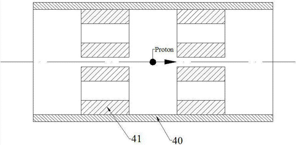 Medical proton linear accelerator