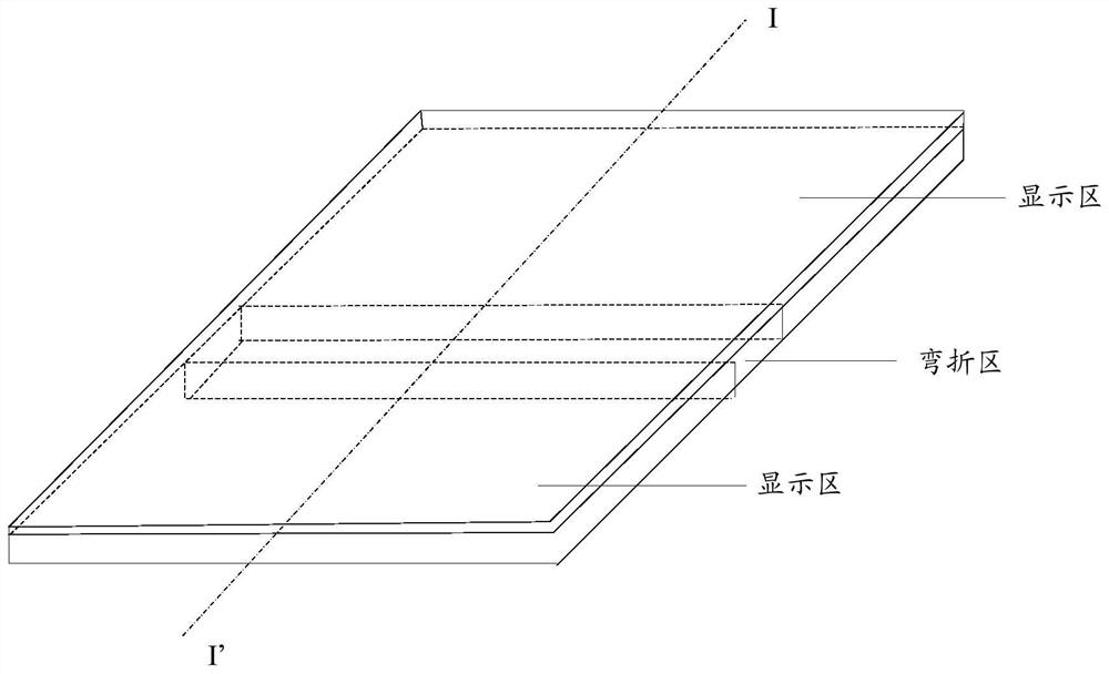 A bendable flexible substrate, display panel and display device