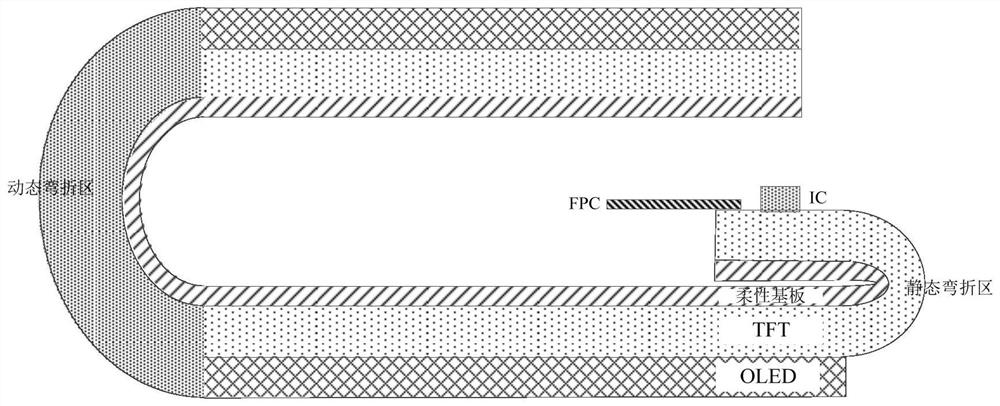 A bendable flexible substrate, display panel and display device