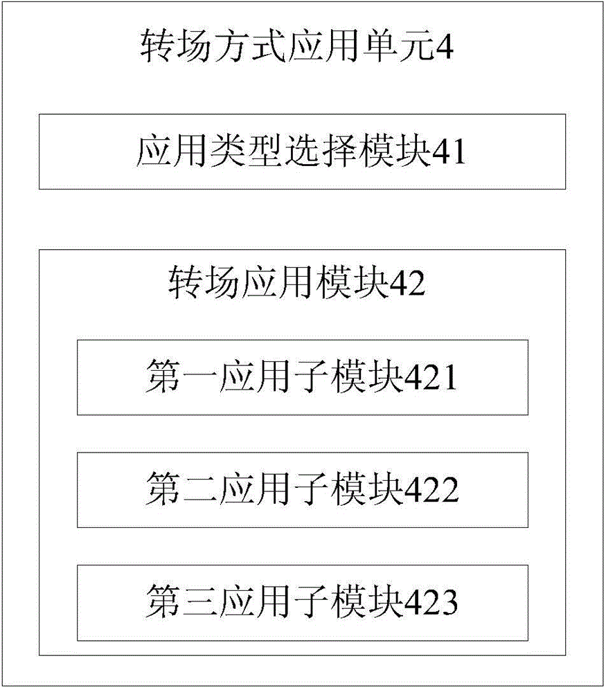 Video producing method, video producing device, and communication terminal