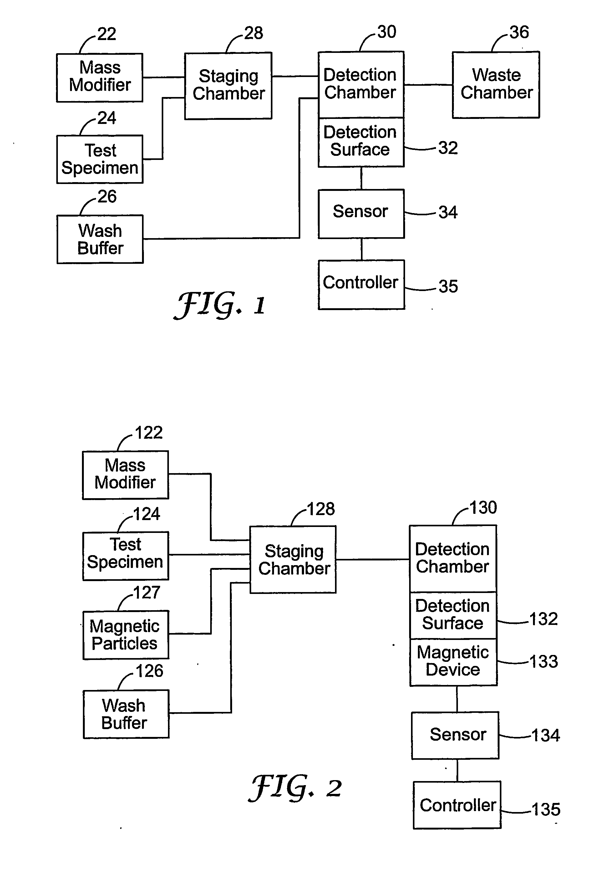 Acousto-Mechanical Detection Systems and Methods of Use