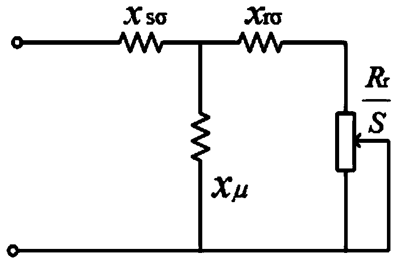 A Fast Calculation Method of Characteristic Coefficients of Dynamic Load Model