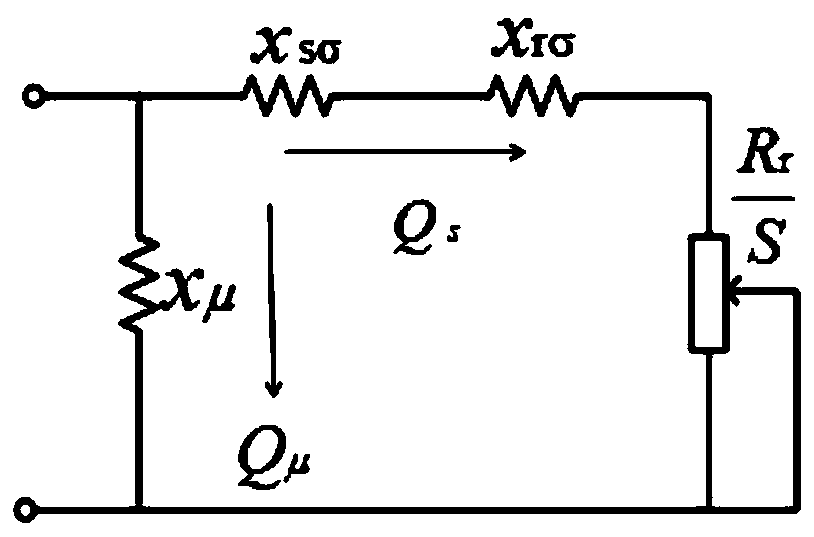 A Fast Calculation Method of Characteristic Coefficients of Dynamic Load Model