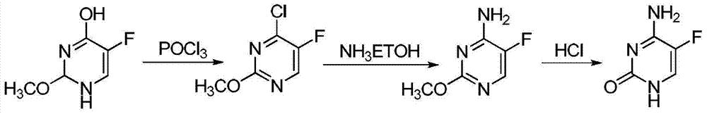 Method for fluoridating and synthesizing 5-flucytosine by cytosine
