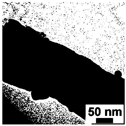 Preparation method of zinc oxide/carbon composite material for negative electrode of lithium ion battery