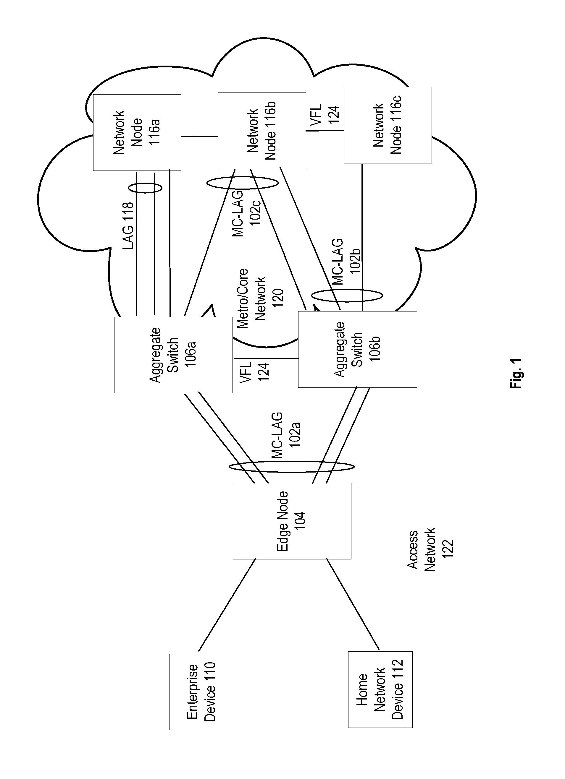 System and method for transport control protocol in a multi-chassis domain
