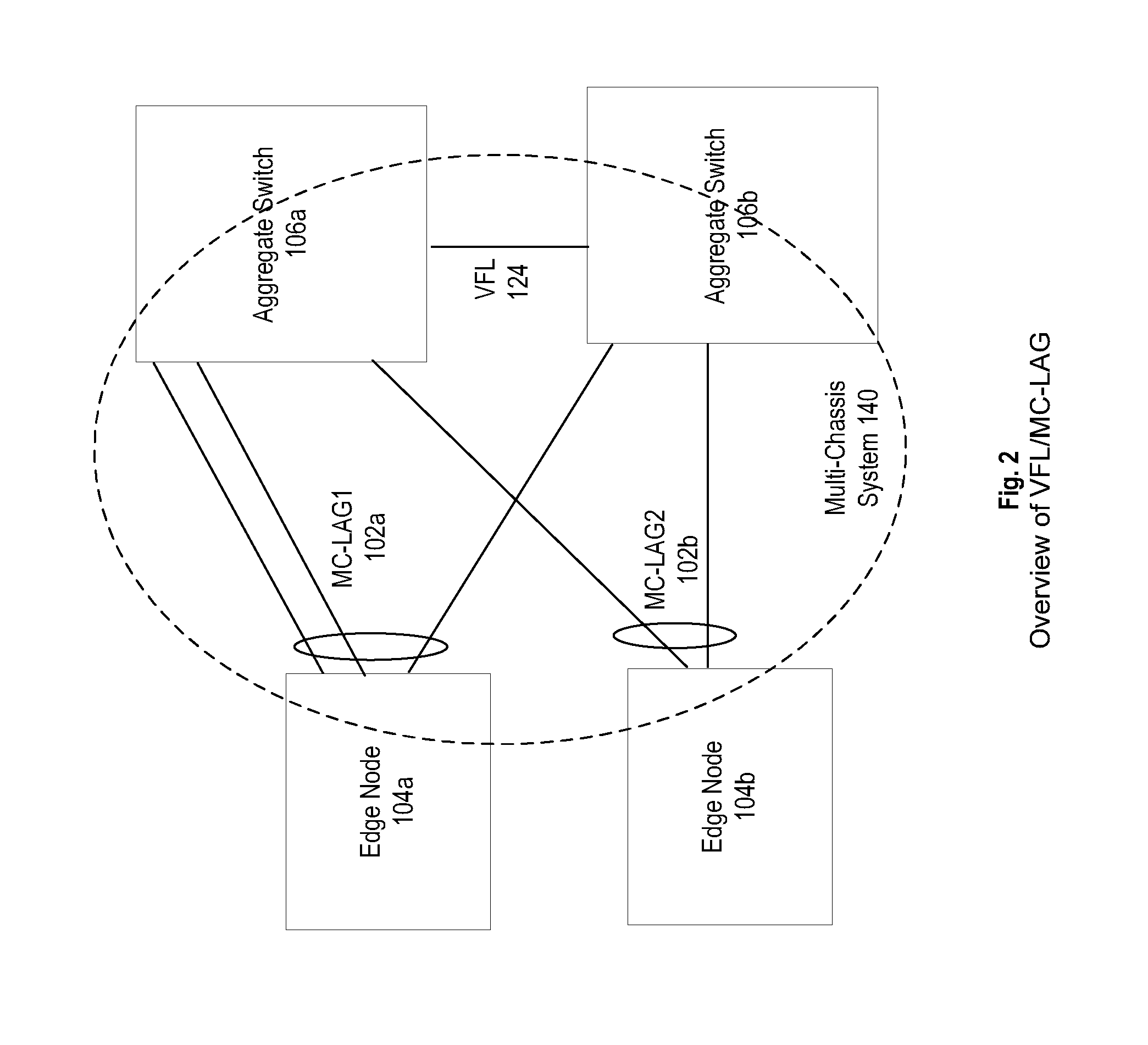 System and method for transport control protocol in a multi-chassis domain