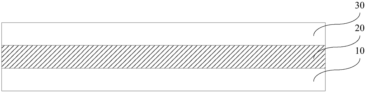 Light emitting diode chip and preparation method thereof