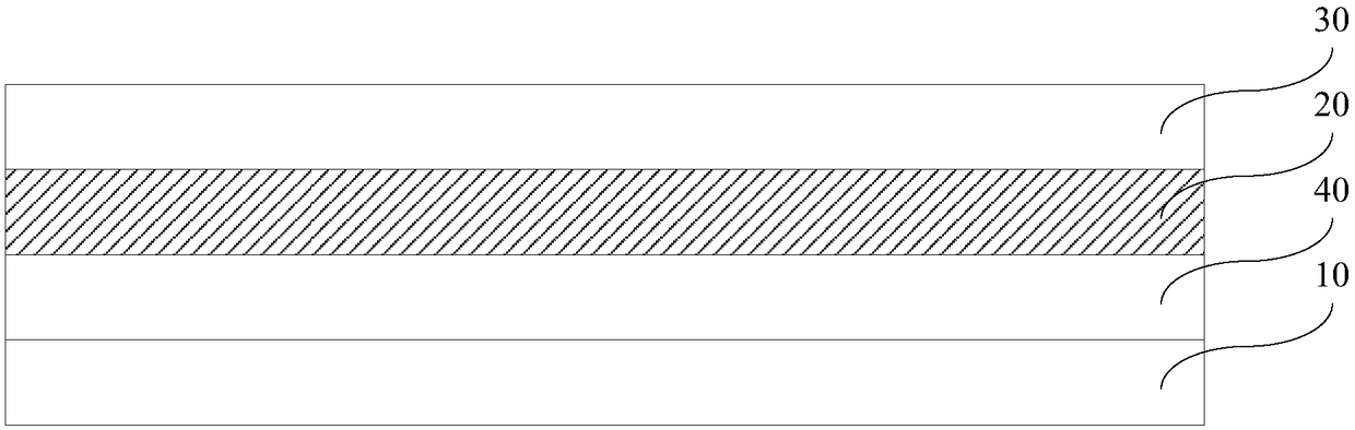 Light emitting diode chip and preparation method thereof