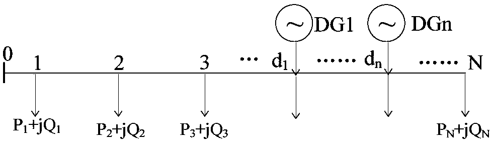 Calculation method of feeder voltage distribution with dg