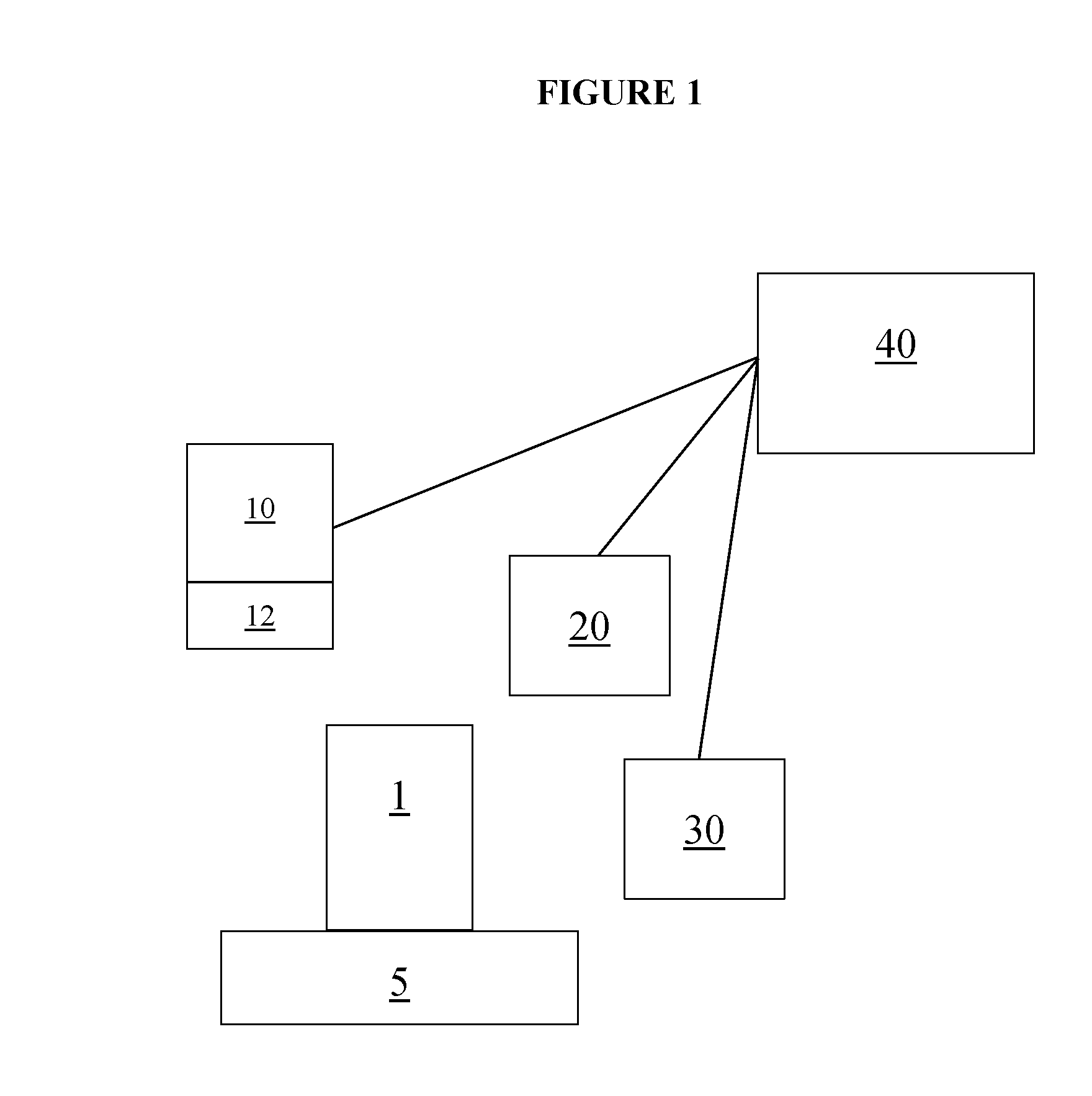 Method and apparatus for scanning object