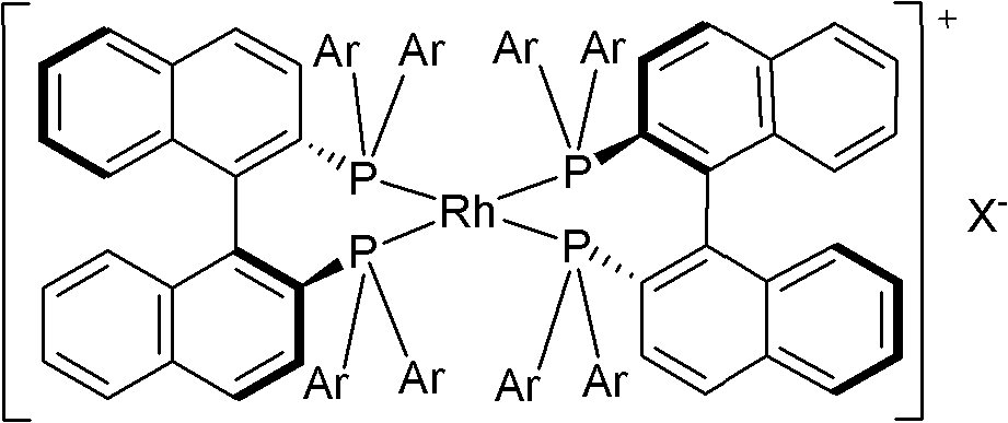 Method for chiral synthesis of levorotatory menthol