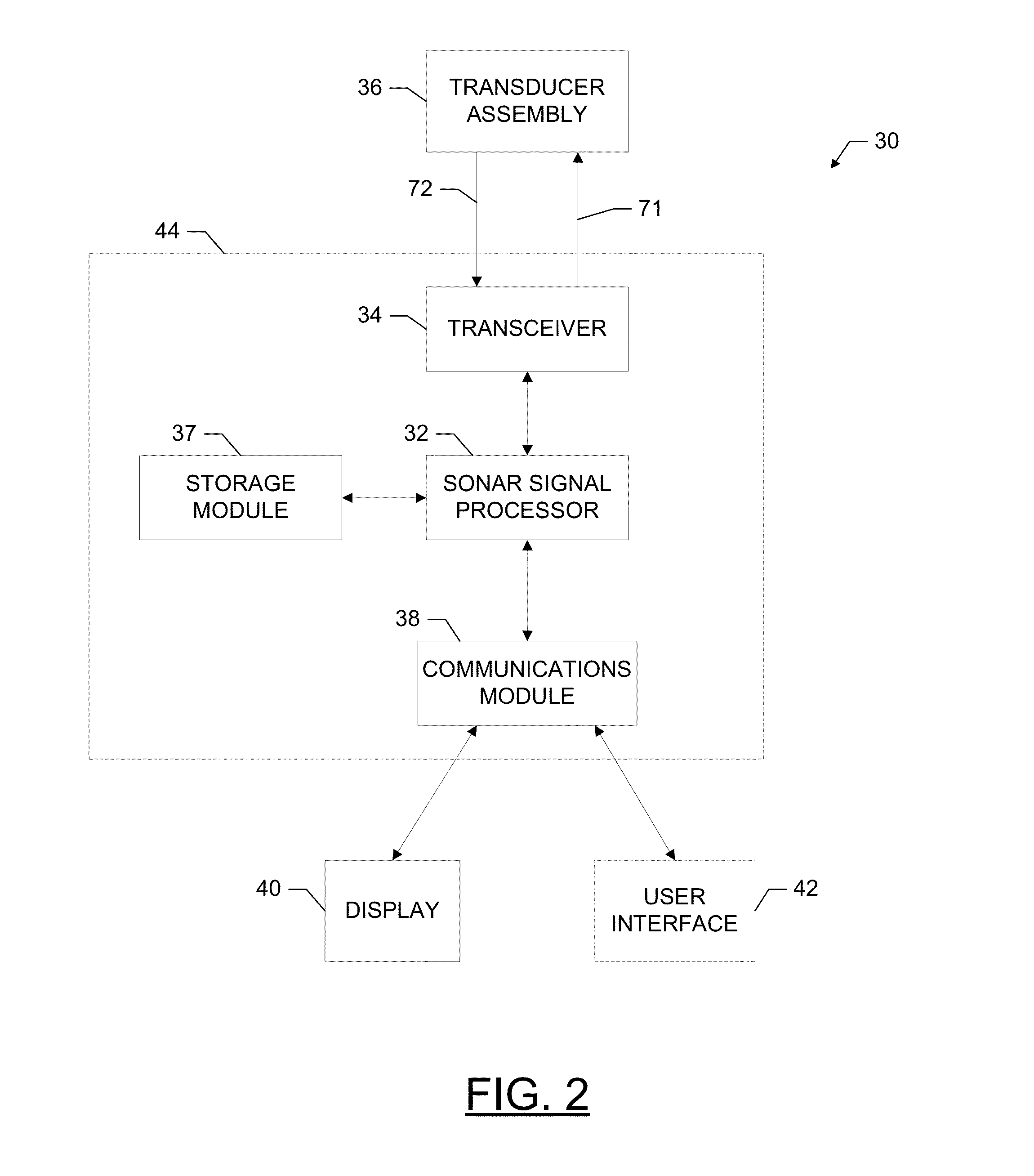 Systems and associated methods for producing a 3D sonar image