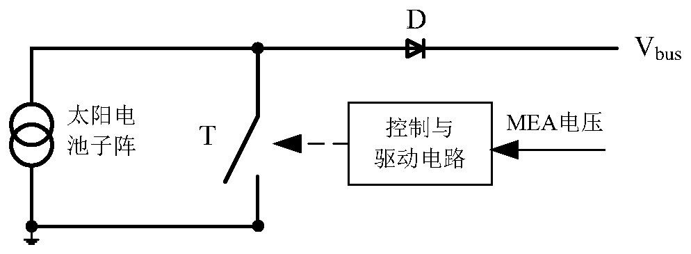 Fault diagnosis method for sequentially switched parallel regulator