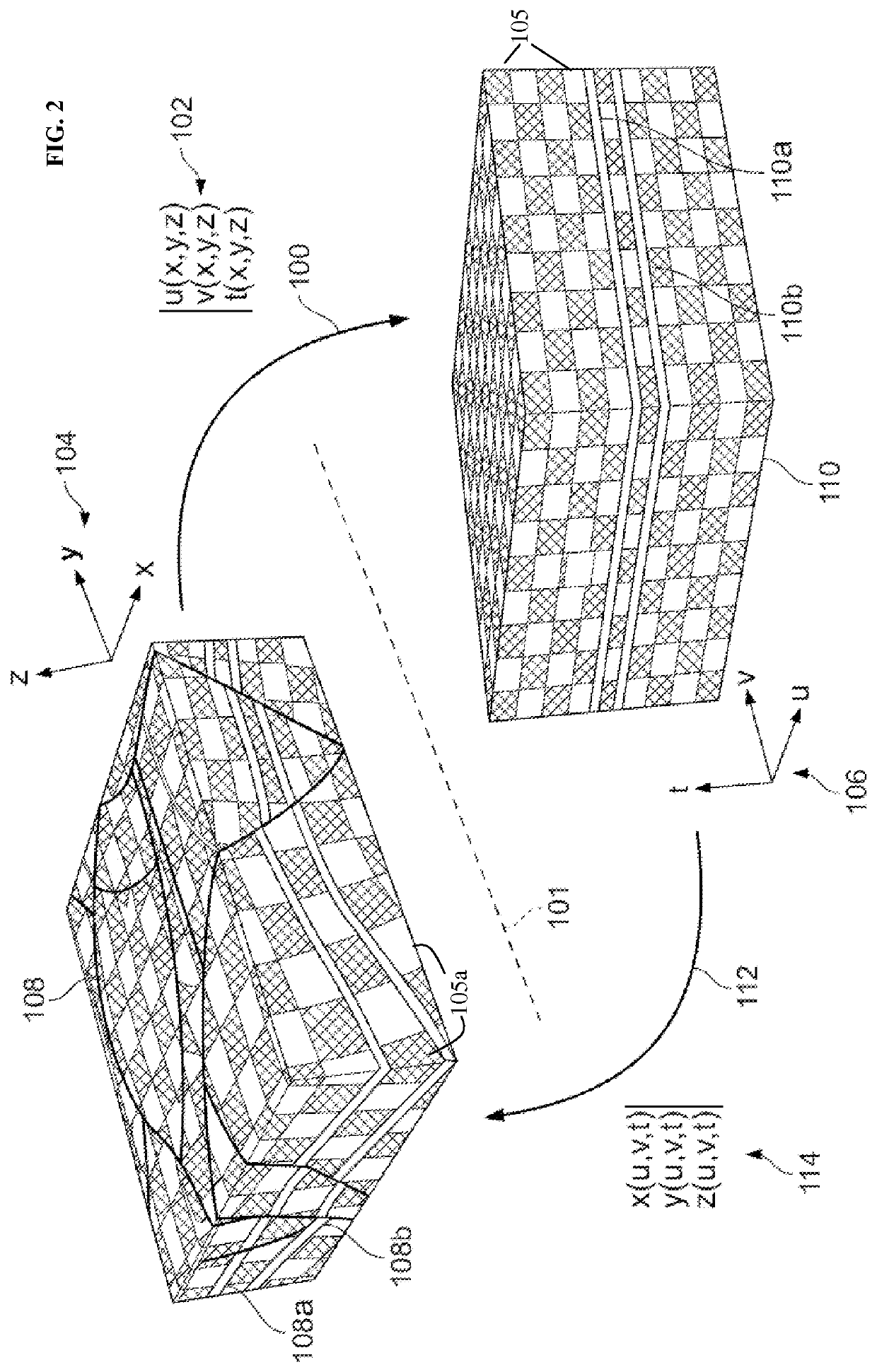 Systems and methods of multi-scale meshing for geologic time modeling
