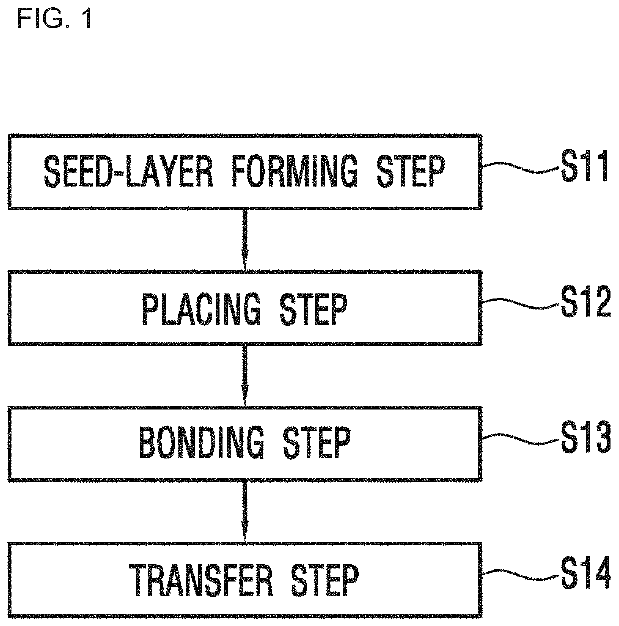 Method for manufacturing transfer film including seed layer, method for manufacturing circuit board by selectively etching seed layer, and etching solution composite