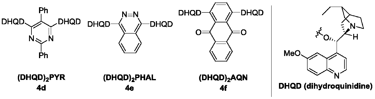 A method for the synthesis of chiral three-membered carbocyclic nucleosides by asymmetric cyclopropanation initiated by Michael addition