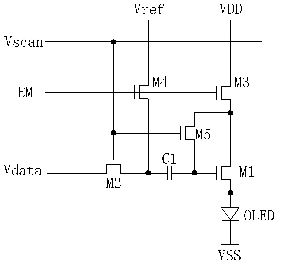 Pixel driving circuit, array substrate and display device