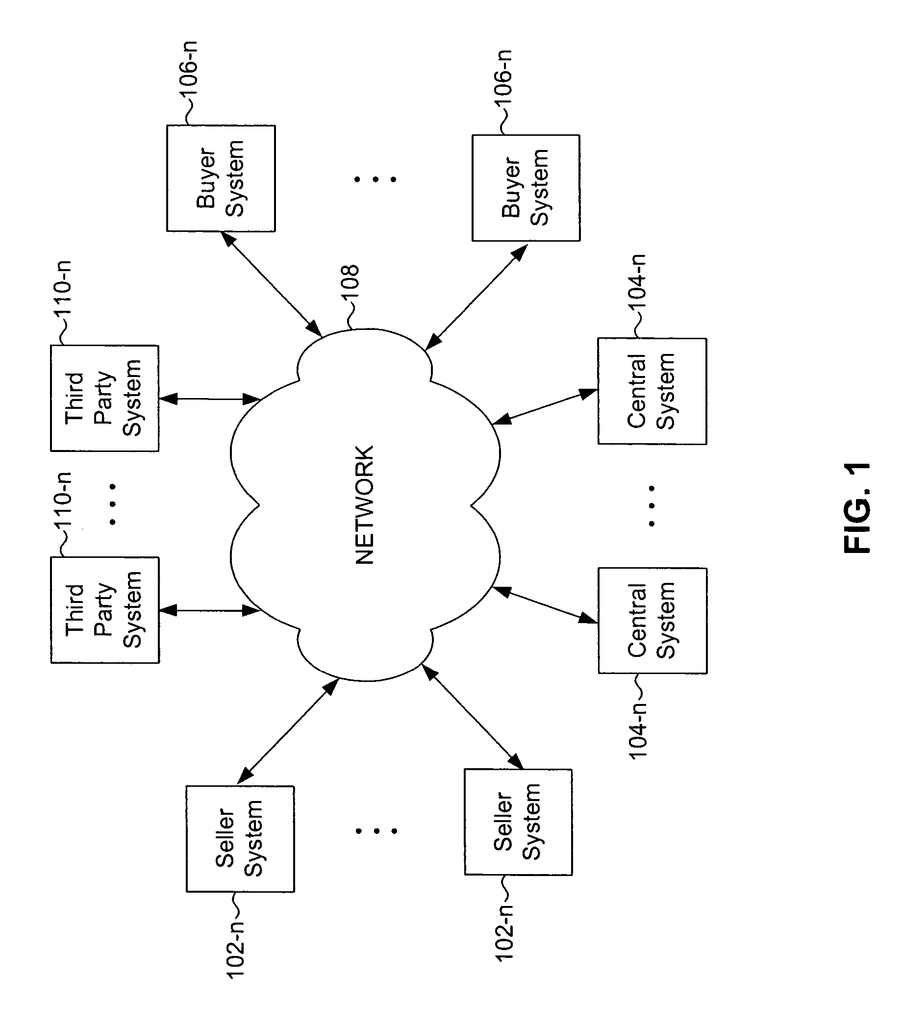 System, method, and computer program product for automated consolidating and updating of inventory from multiple sellers for access by multiple buyers