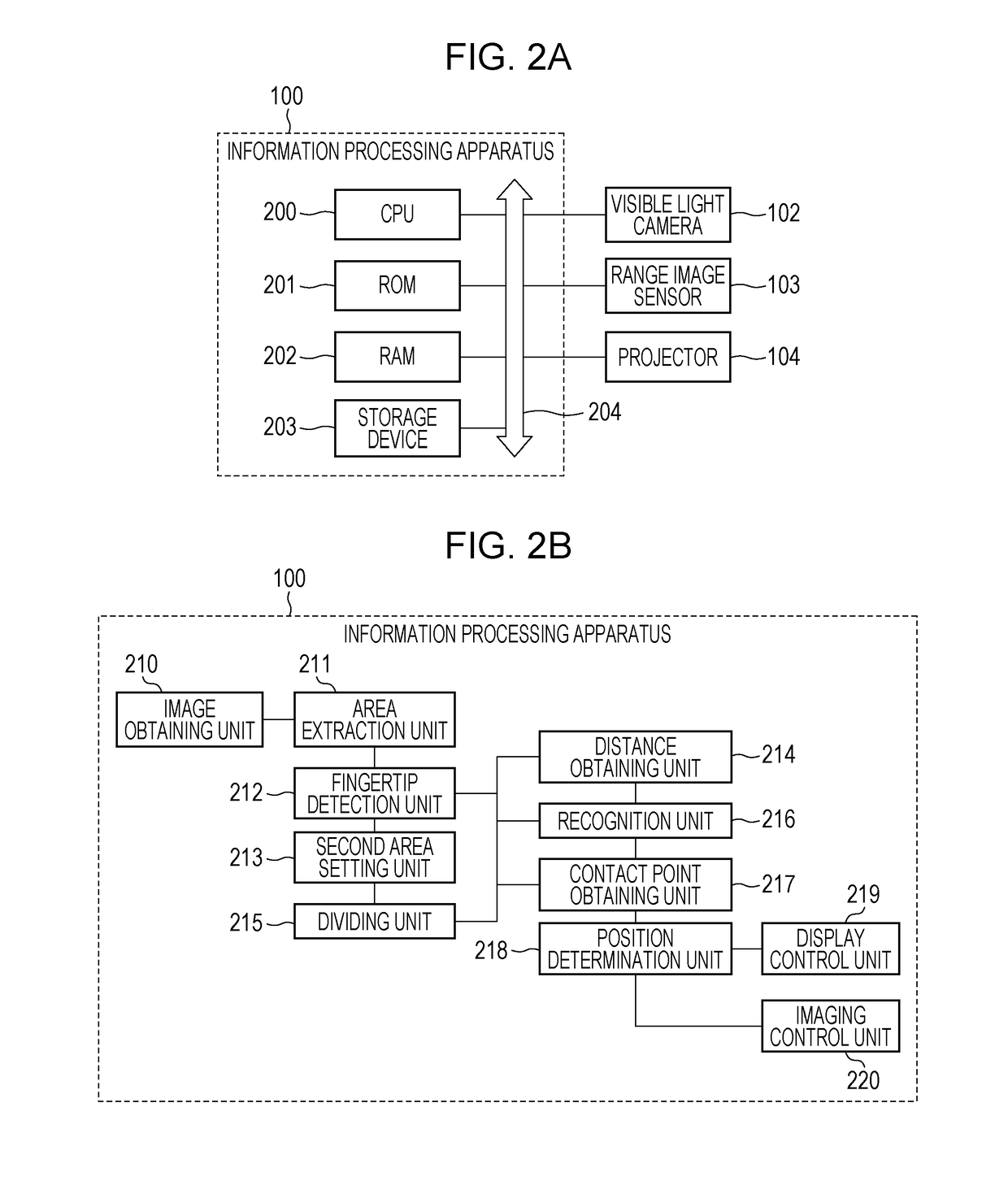 Information processing apparatus, control method for the information processing apparatus, and storage medium