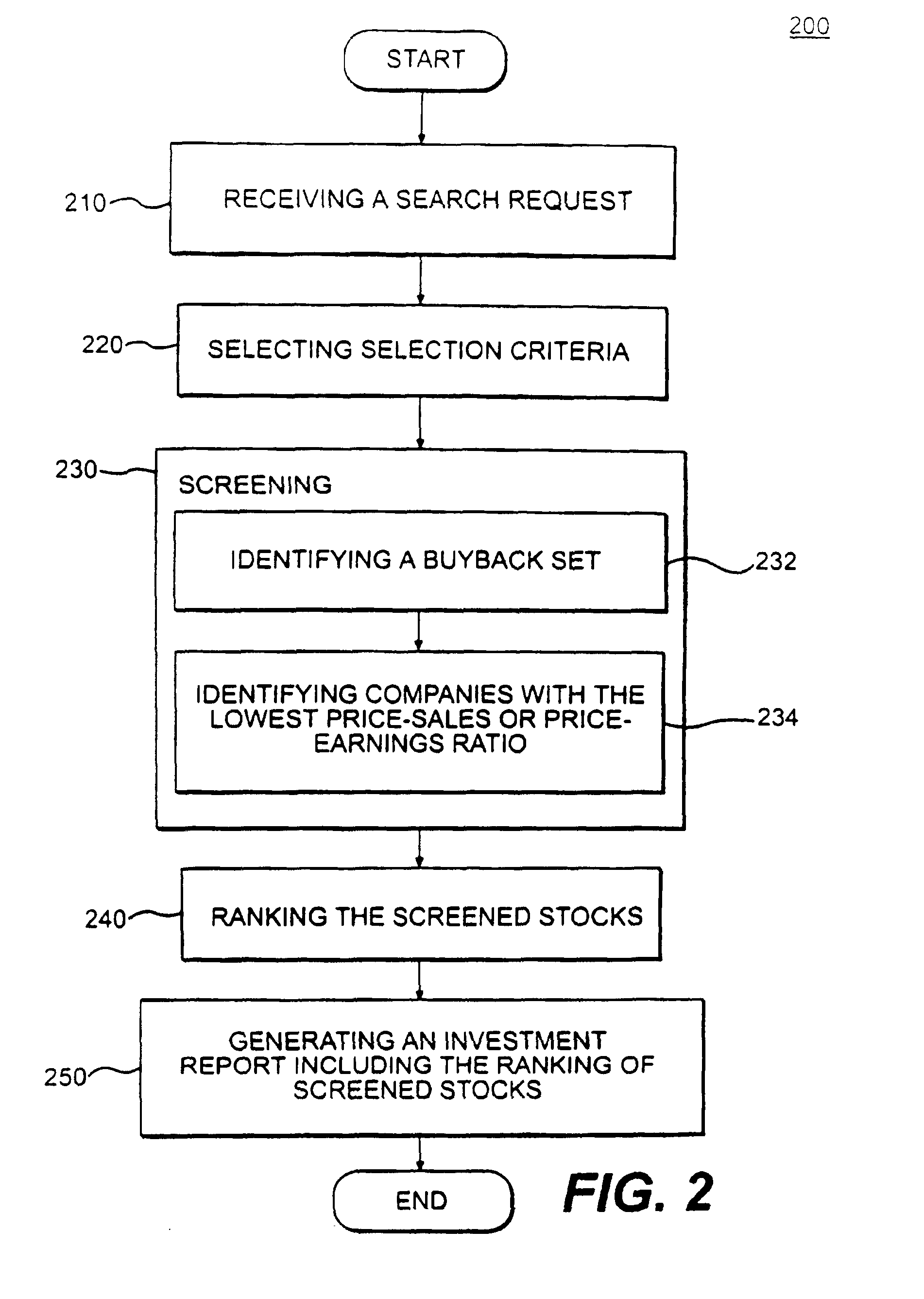 Computerized system and method for creating a buyback stock investment report