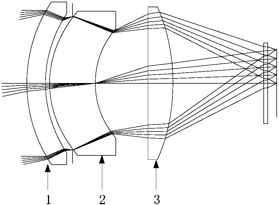 An uncooled optical athermalized lens