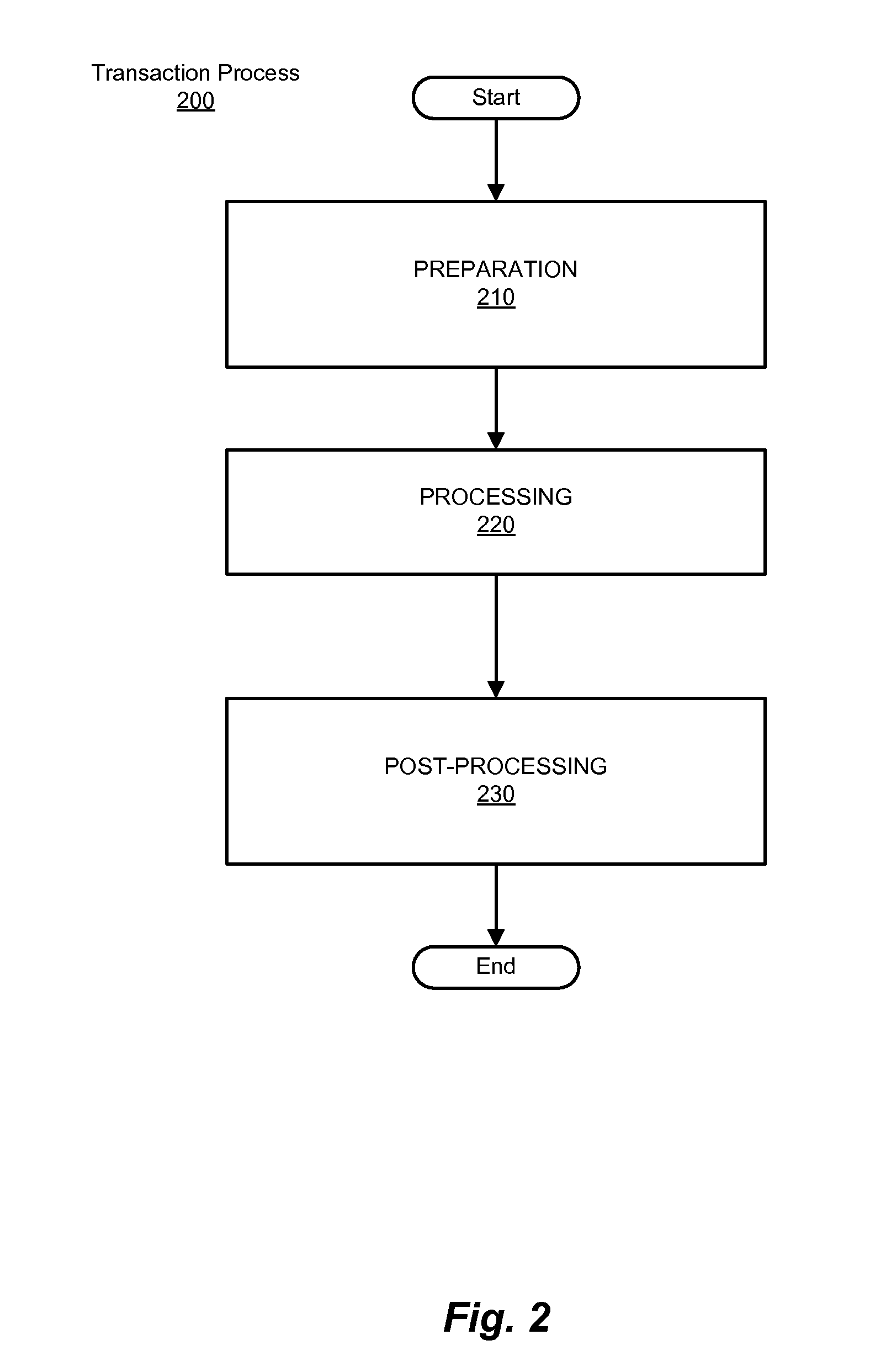 Eventual consistency to resolve subscriber sharing relationships in a distributed system
