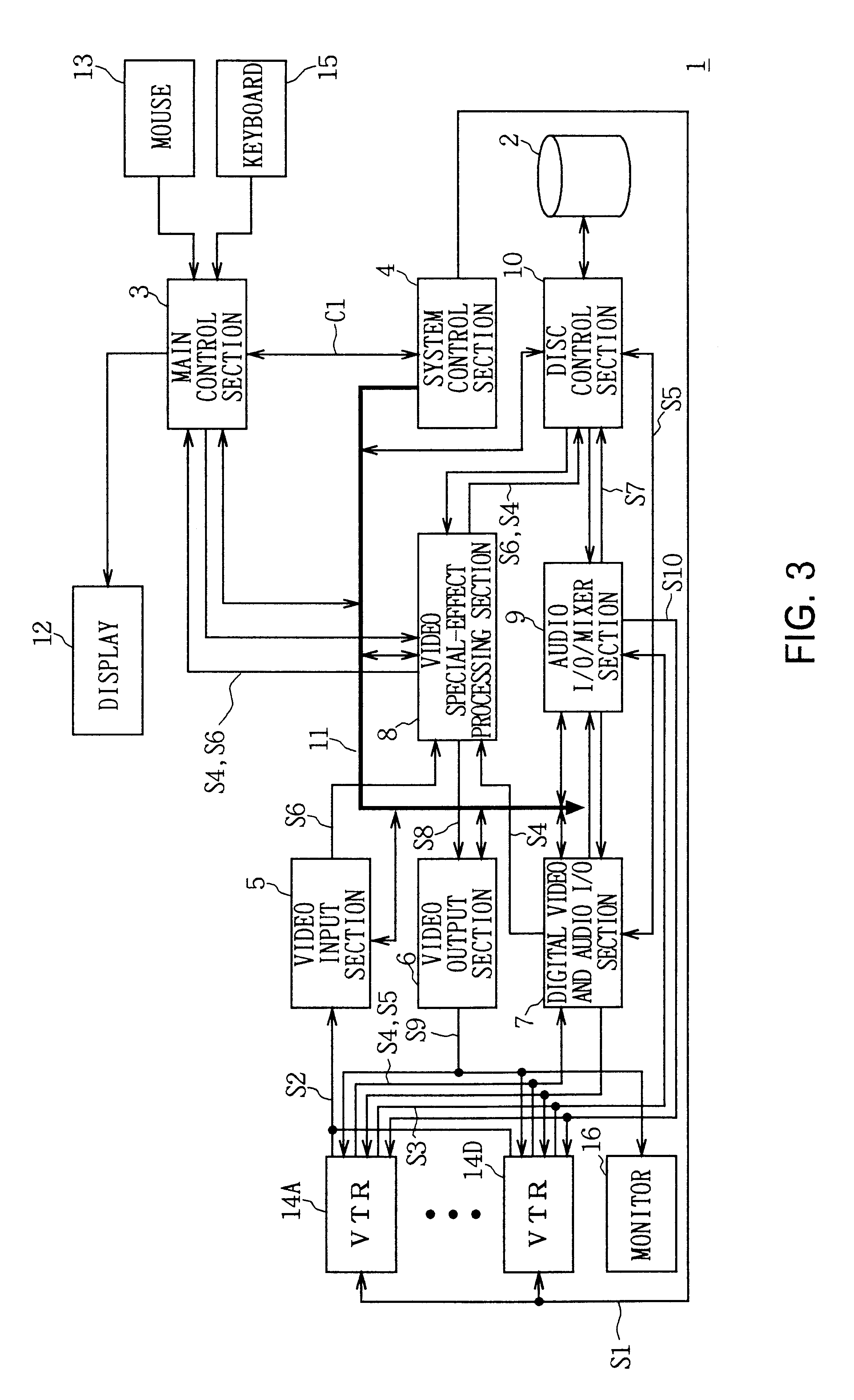 Edit list creating apparatus