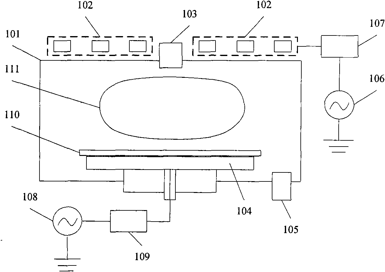 Plasma processing equipment and method and method for washing chamber