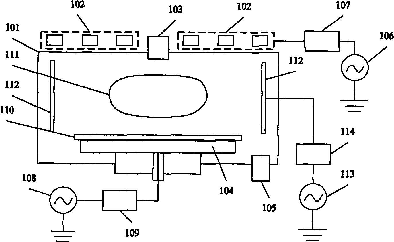 Plasma processing equipment and method and method for washing chamber