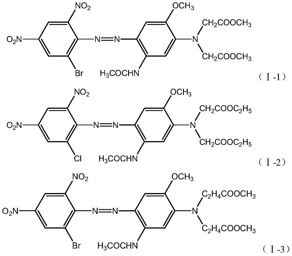 A kind of high fastness disperse dark blue dye composition and dye product