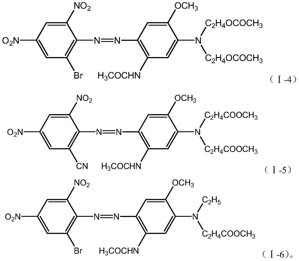 A kind of high fastness disperse dark blue dye composition and dye product