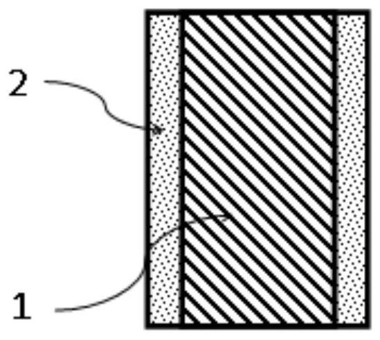 A thermal expansion device and its preparation method