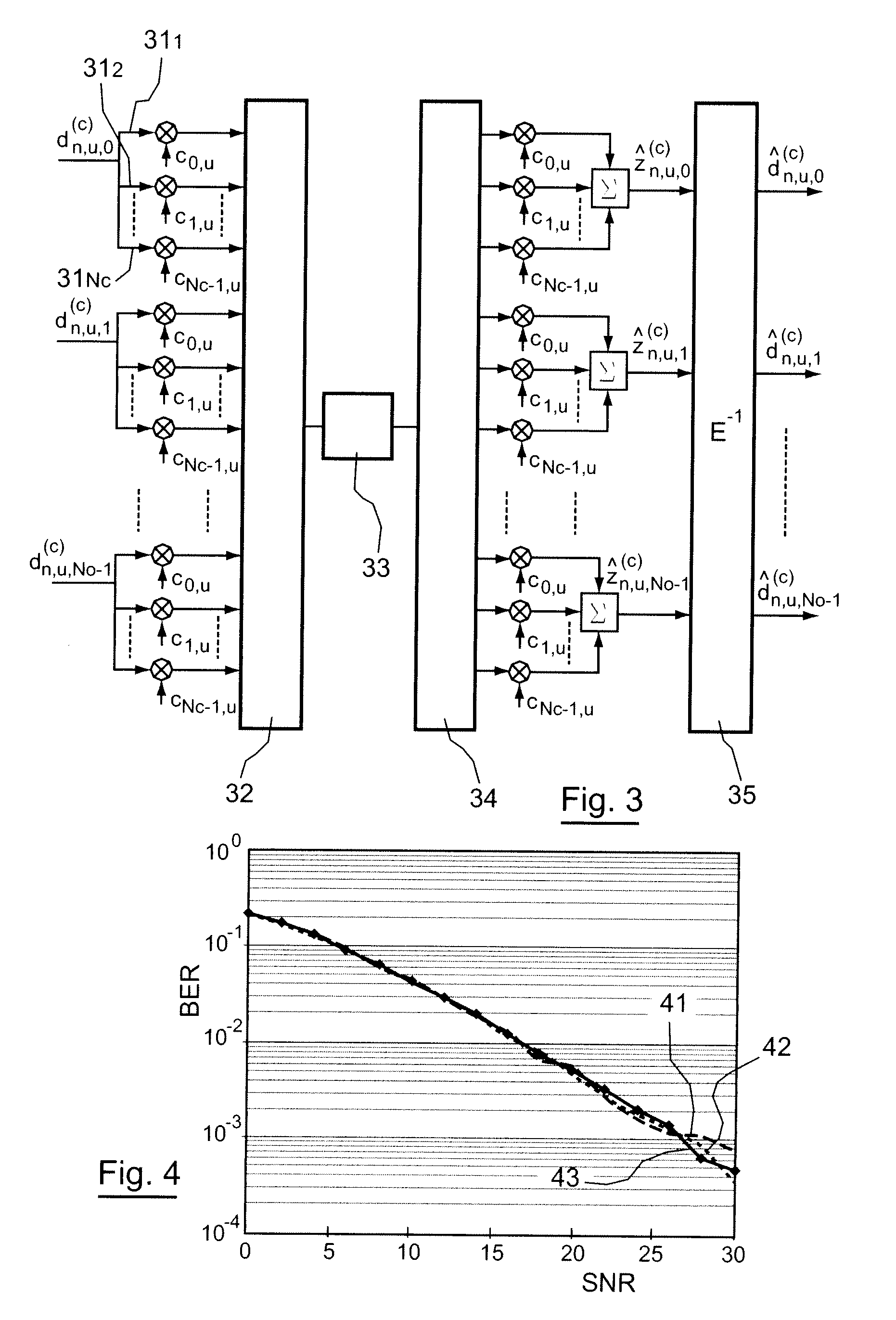 Methods for transmitting and receiving a multicarrier spread-spectrum signal, corresponding signal, computer program products and transmission and reception devices