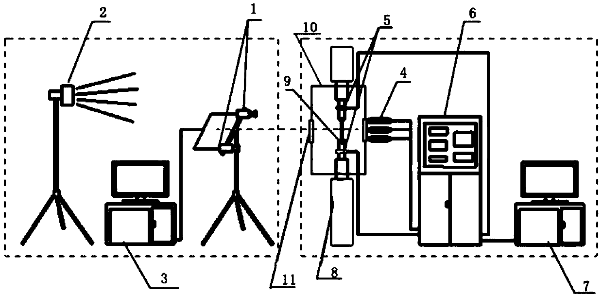 System and test method for testing mechanical properties of conductor materials in high-temperature vacuum environment