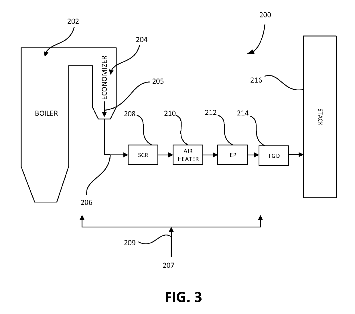 Systems, lances, nozzles, and methods for powder injection resulting in reduced agglomeration