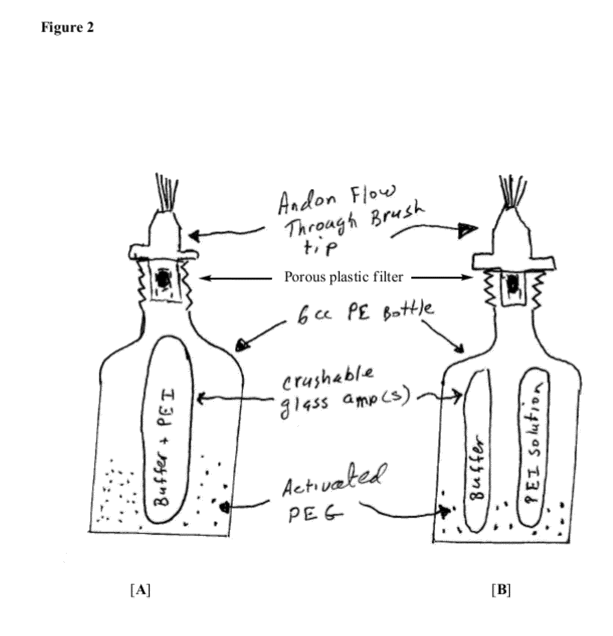 Applicators for multiple component formulations and the like, and methods of use thereof