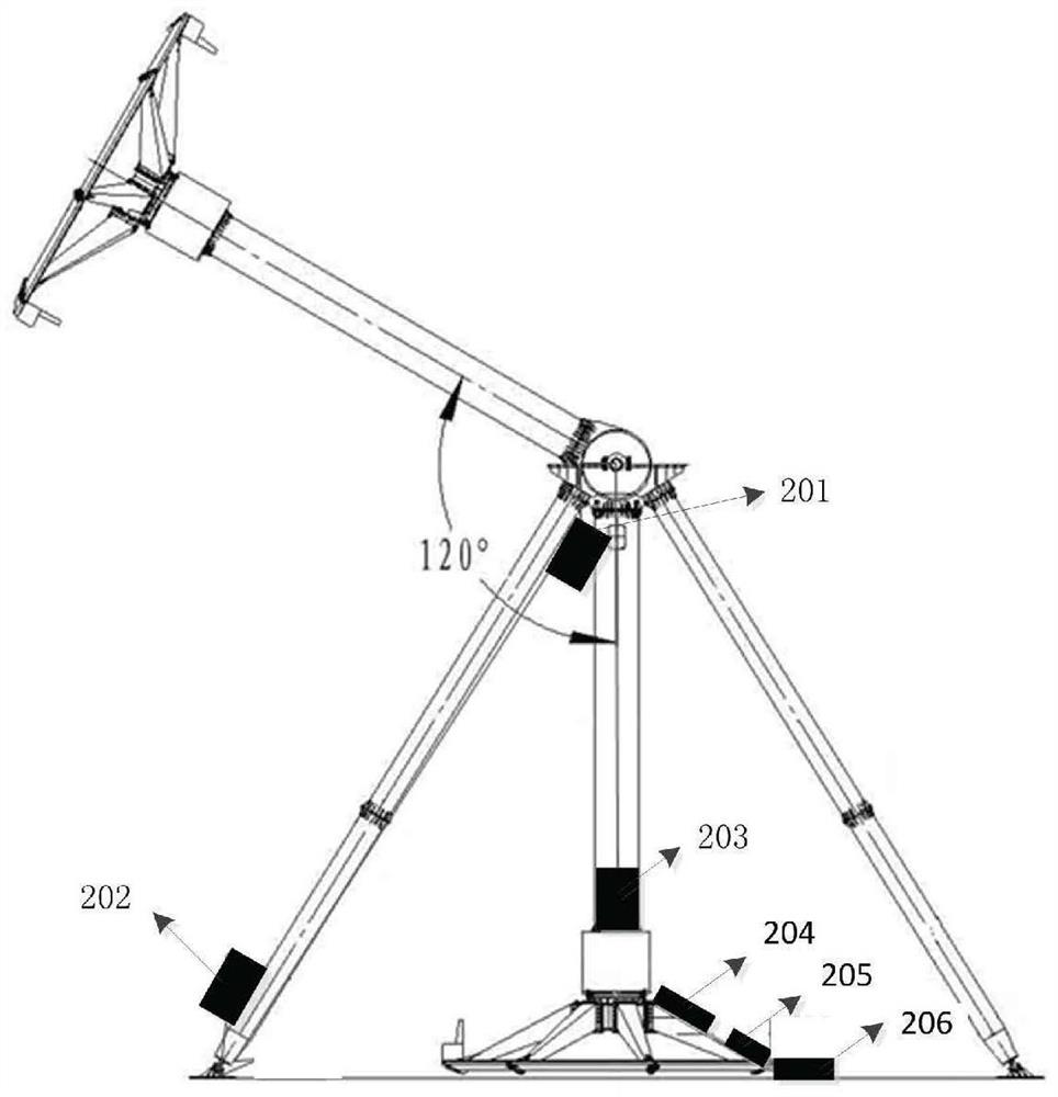 A stress state monitoring system and method for a large amusement facility