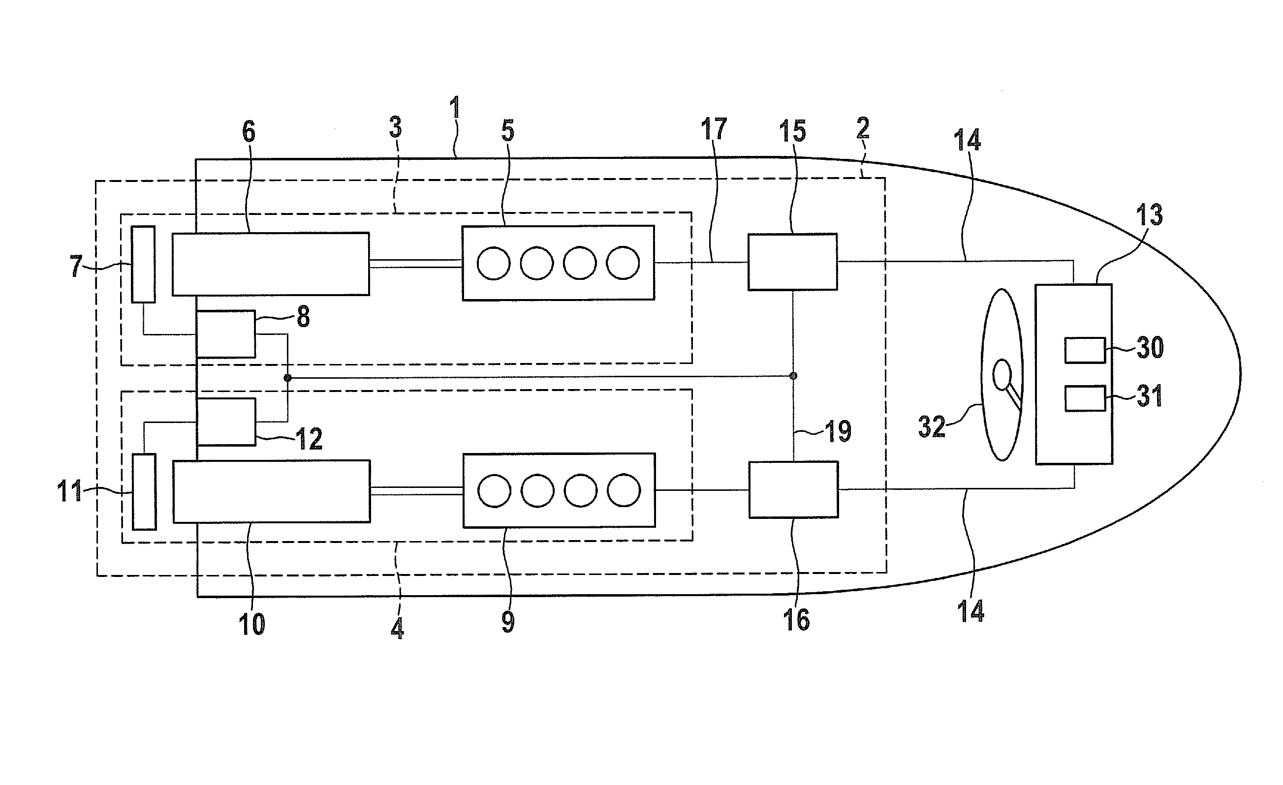 Method for controlling a drive system in a motor boat