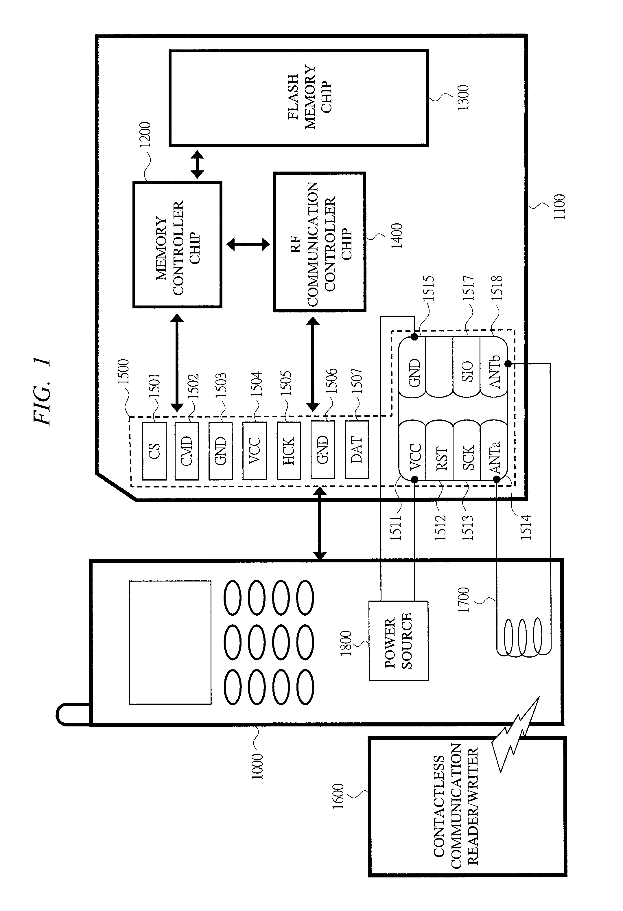 IC module and cellular phone