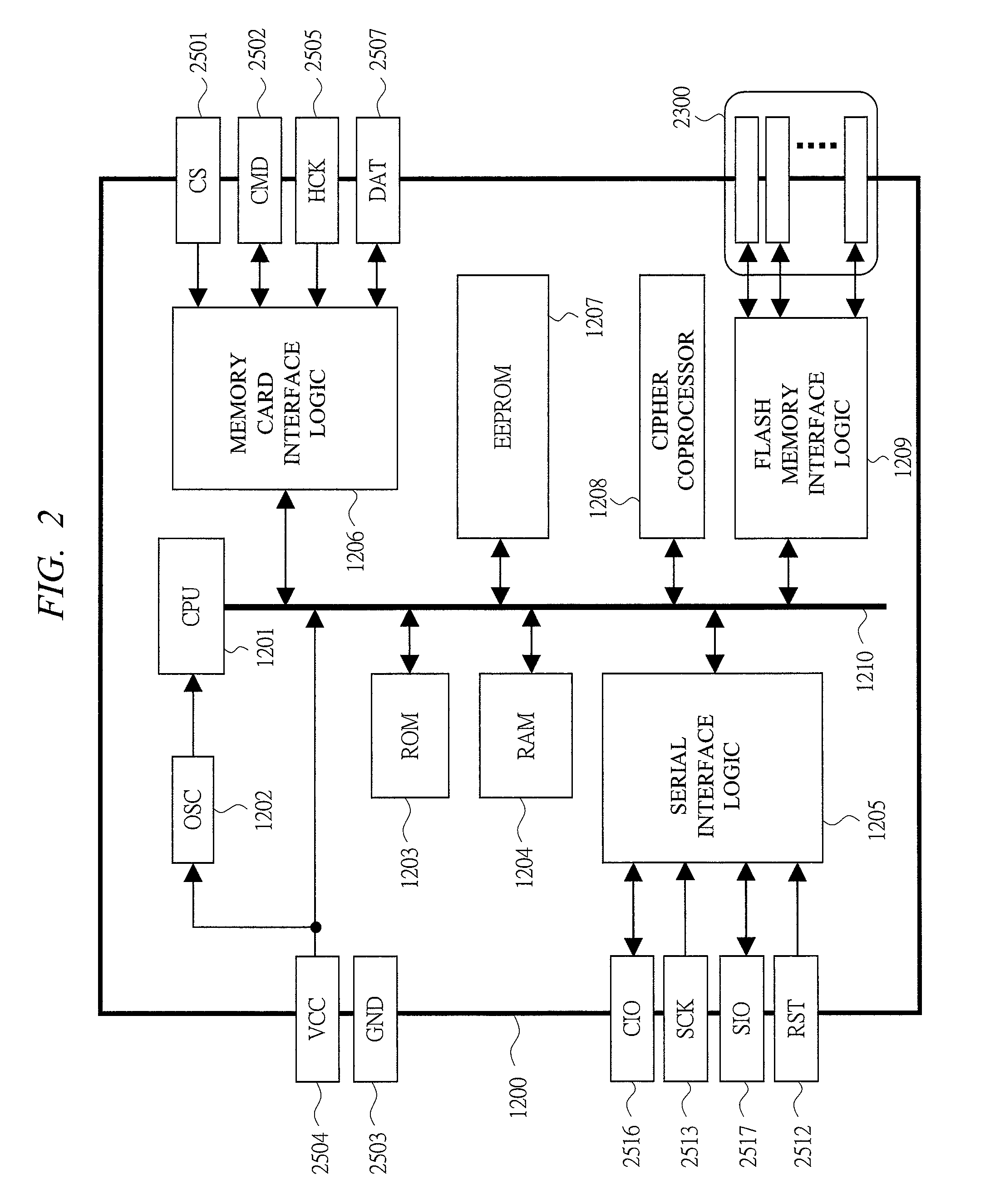 IC module and cellular phone