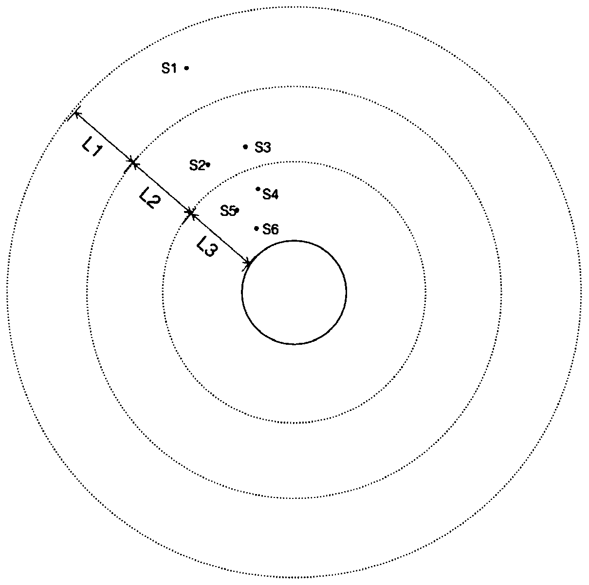 A Visualization Method of Spatial-Temporal Delay Correlation