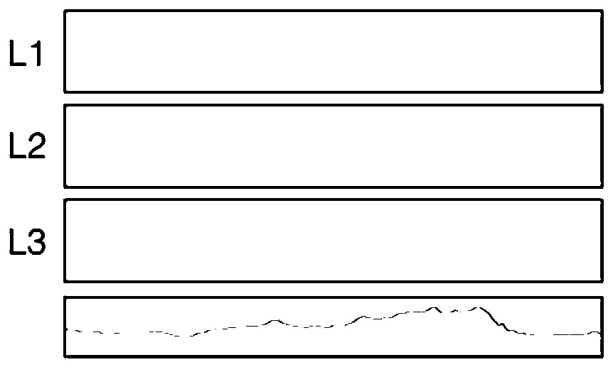 A Visualization Method of Spatial-Temporal Delay Correlation