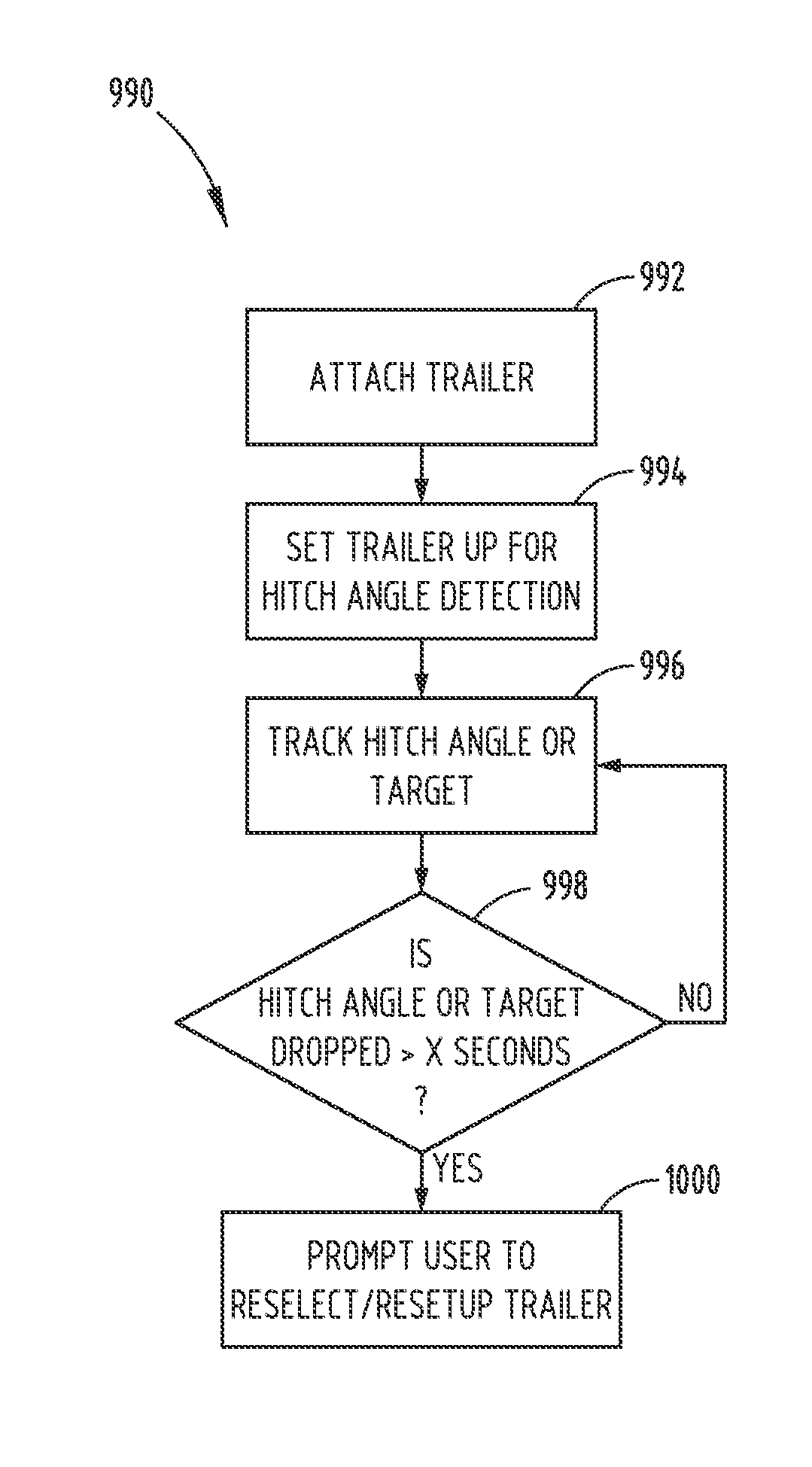 Trailer monitoring system and method